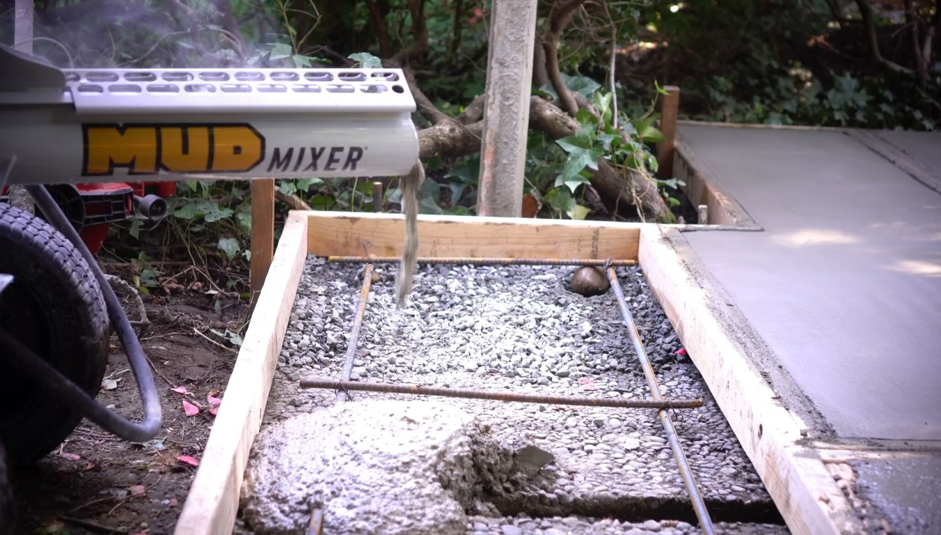 Retaining Walls & Concrete Masonry services in North Augusta, SC